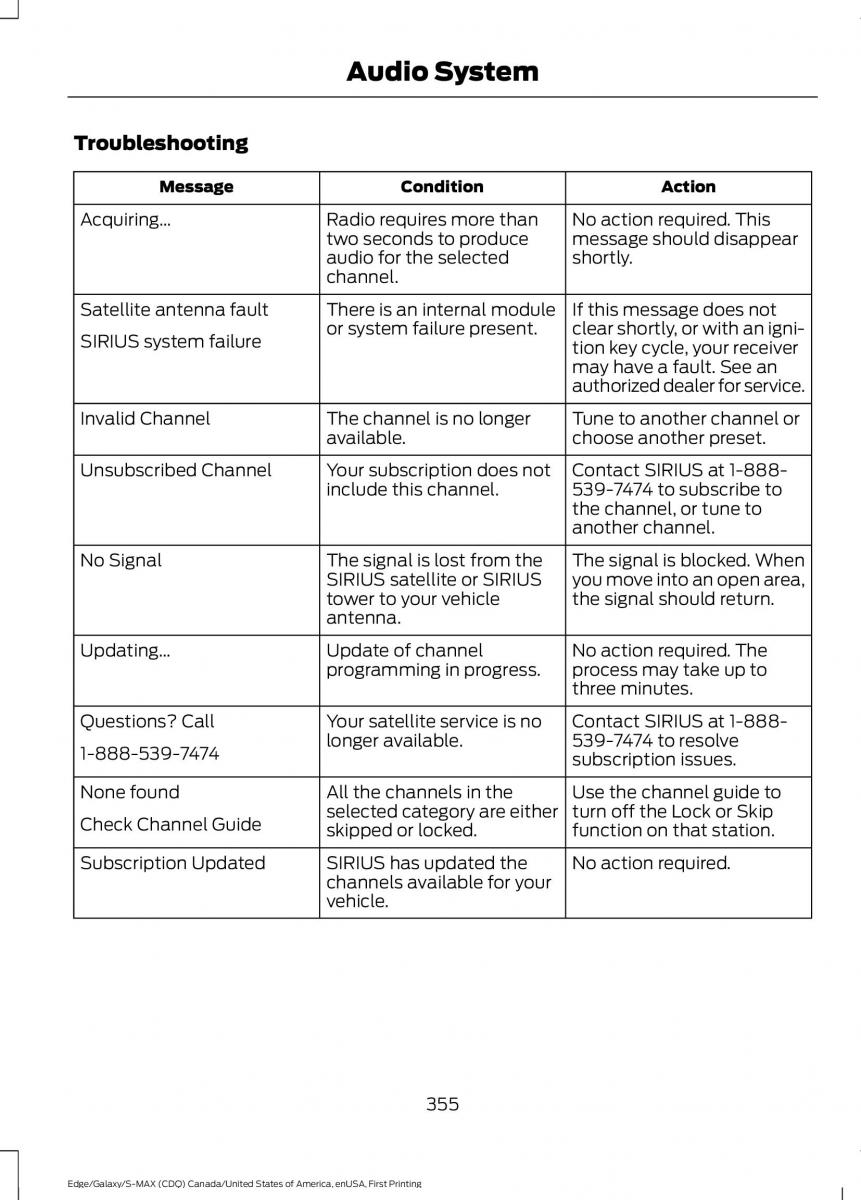 Forde Edge II owners manual / page 358