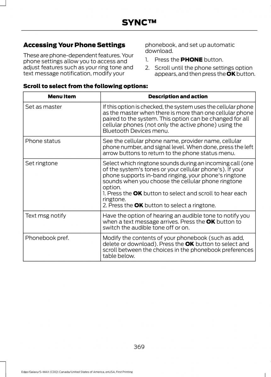 Forde Edge II owners manual / page 372