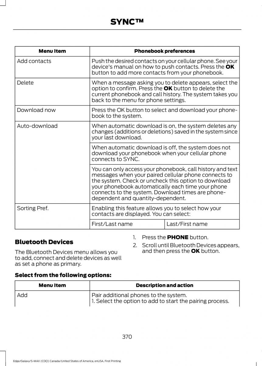 Forde Edge II owners manual / page 373