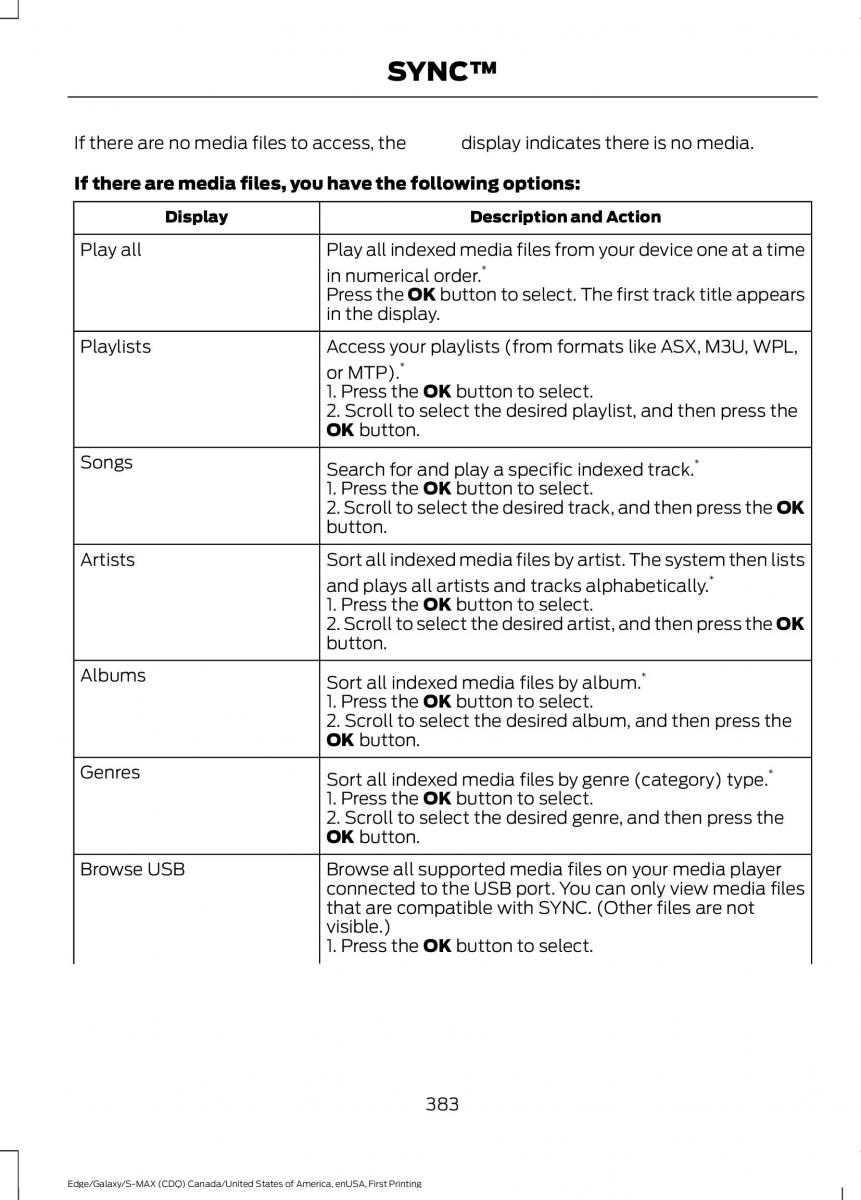 Forde Edge II owners manual / page 386