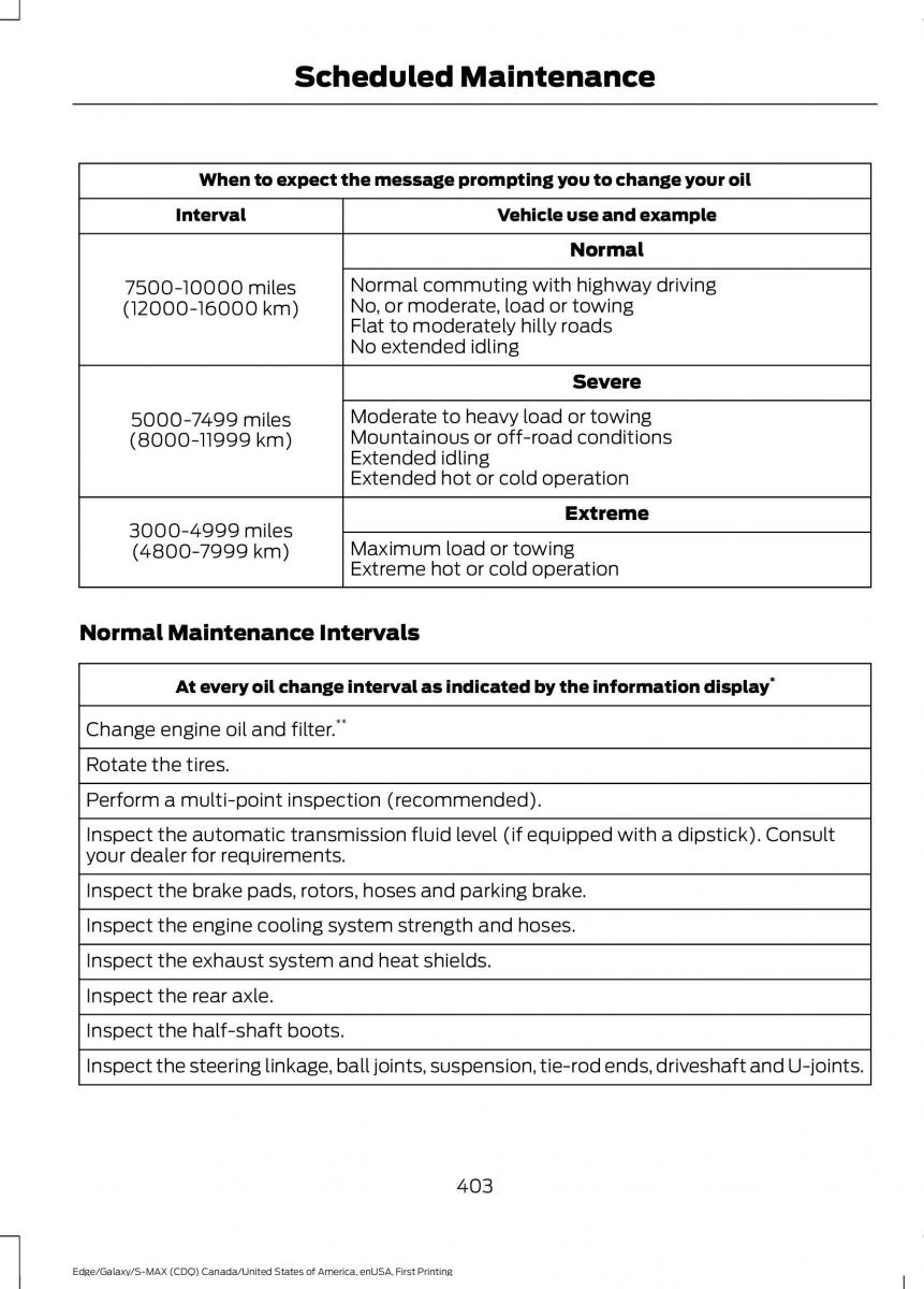 Forde Edge II owners manual / page 406