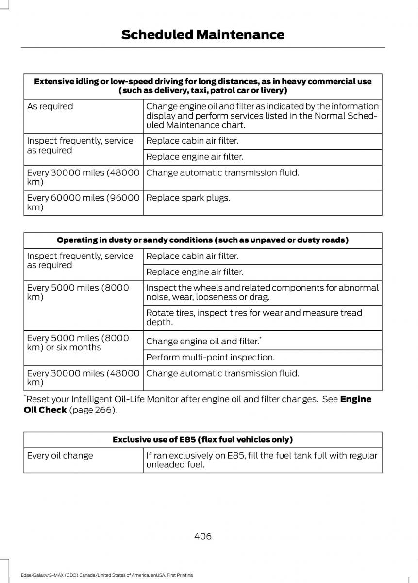 Forde Edge II owners manual / page 409