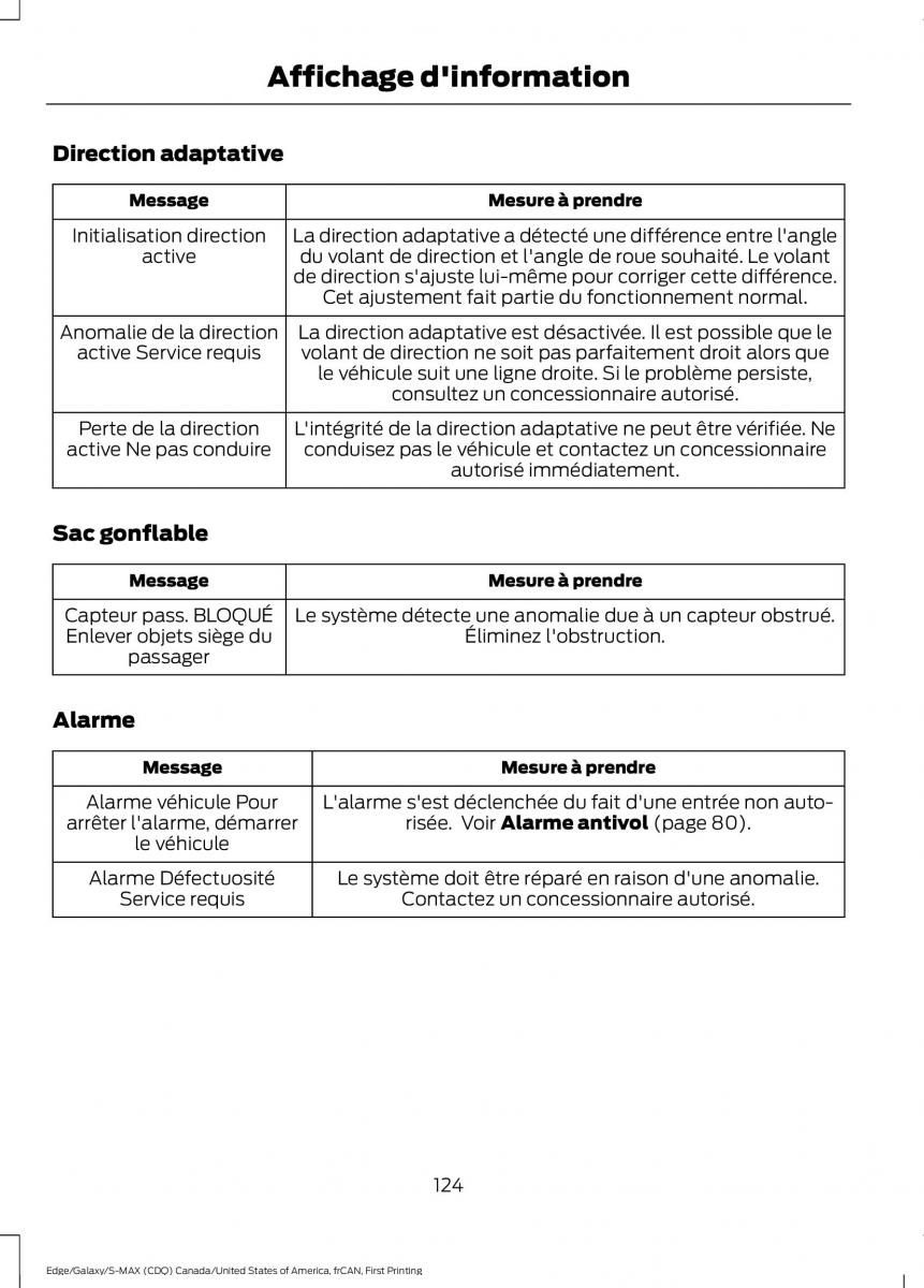 Forde Edge II manuel du proprietaire / page 127