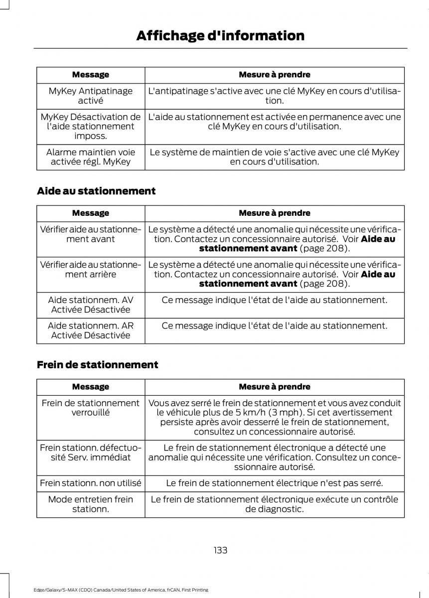 Forde Edge II manuel du proprietaire / page 136