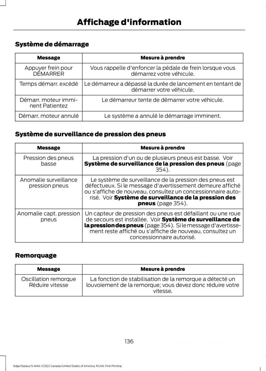 Forde Edge II manuel du proprietaire / page 139