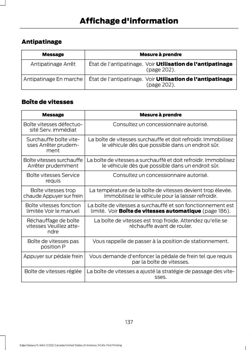 Forde Edge II manuel du proprietaire / page 140