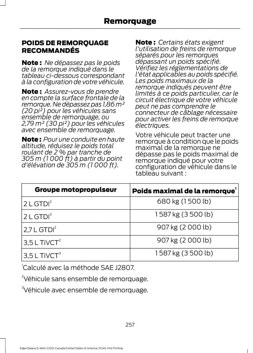 Forde Edge II manuel du proprietaire / page 260