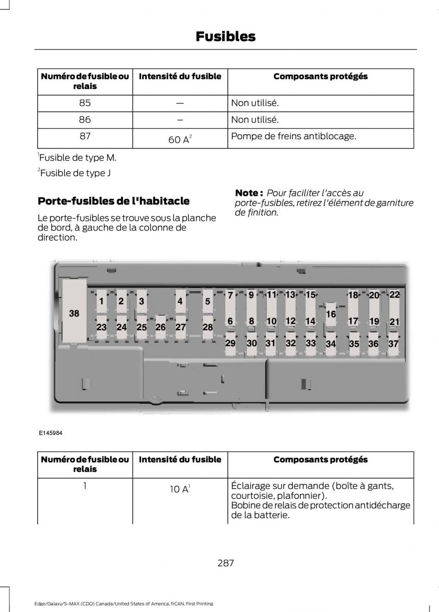 Forde Edge II manuel du proprietaire / page 290