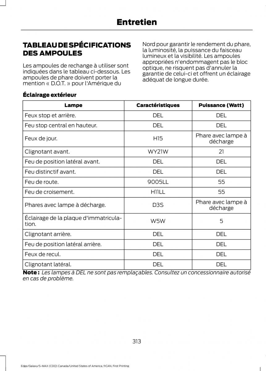 Forde Edge II manuel du proprietaire / page 316