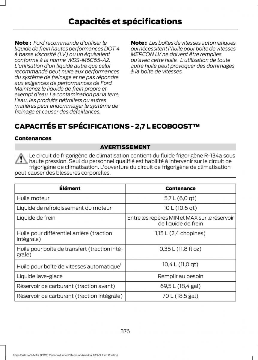 Forde Edge II manuel du proprietaire / page 379