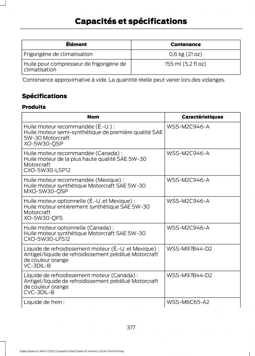 Forde Edge II manuel du proprietaire / page 380