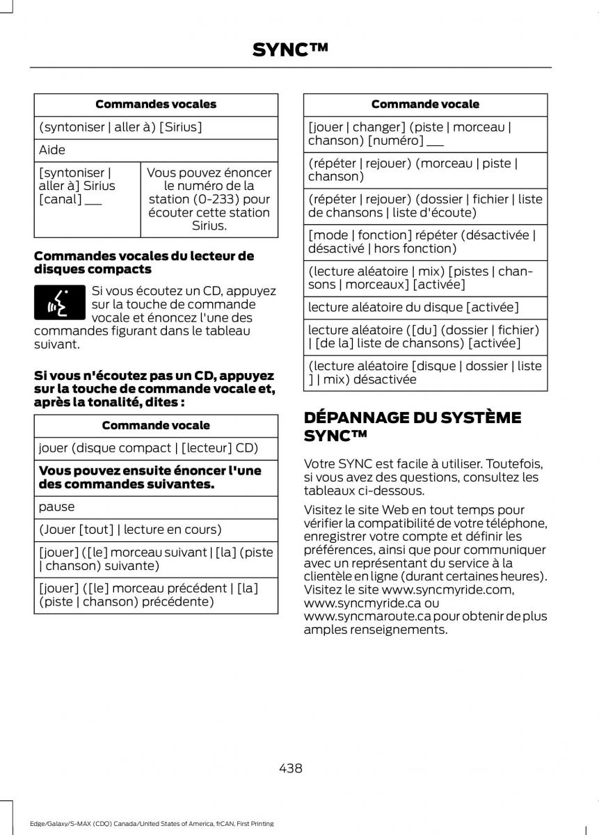 Forde Edge II manuel du proprietaire / page 441