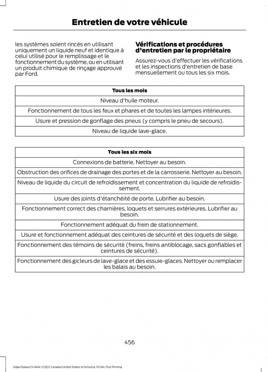 Forde Edge II manuel du proprietaire / page 459