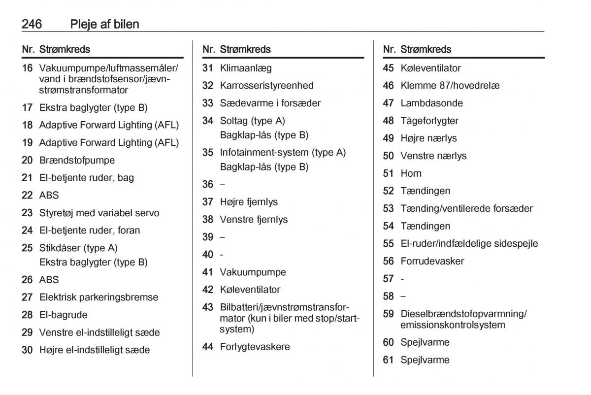 Opel Insignia A Bilens instruktionsbog / page 248