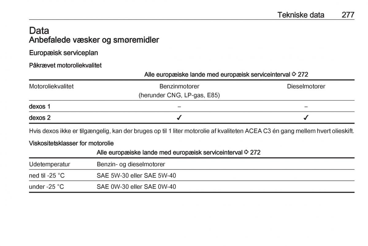 Opel Insignia A Bilens instruktionsbog / page 279