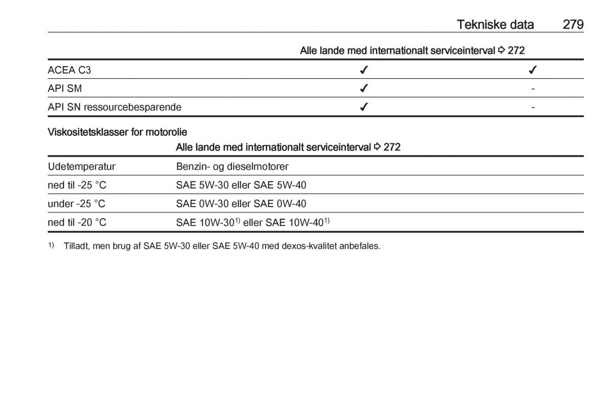 Opel Insignia A Bilens instruktionsbog / page 281