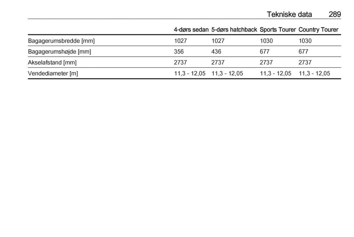 Opel Insignia A Bilens instruktionsbog / page 291