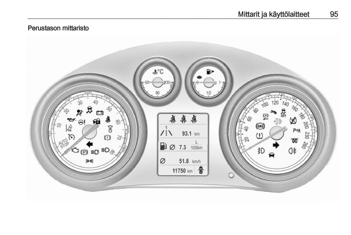 Opel Insignia A omistajan kasikirja / page 97