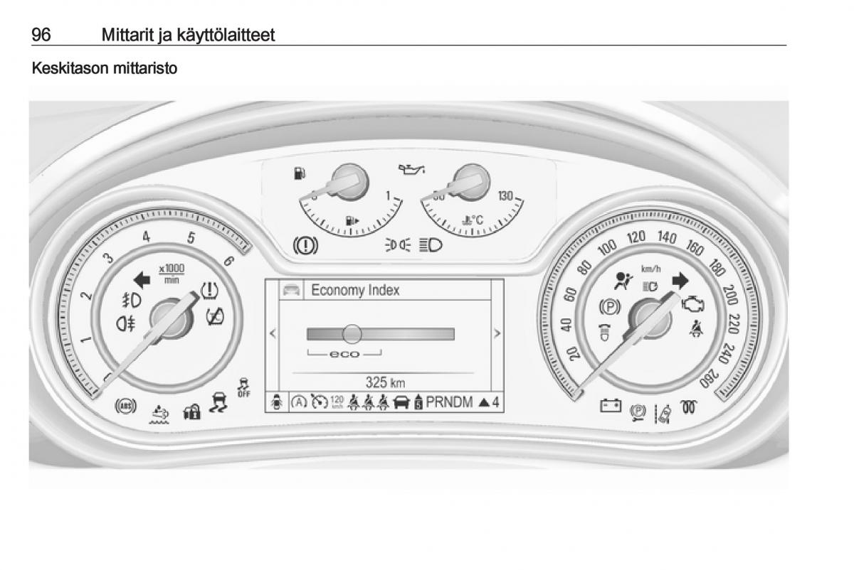 Opel Insignia A omistajan kasikirja / page 98