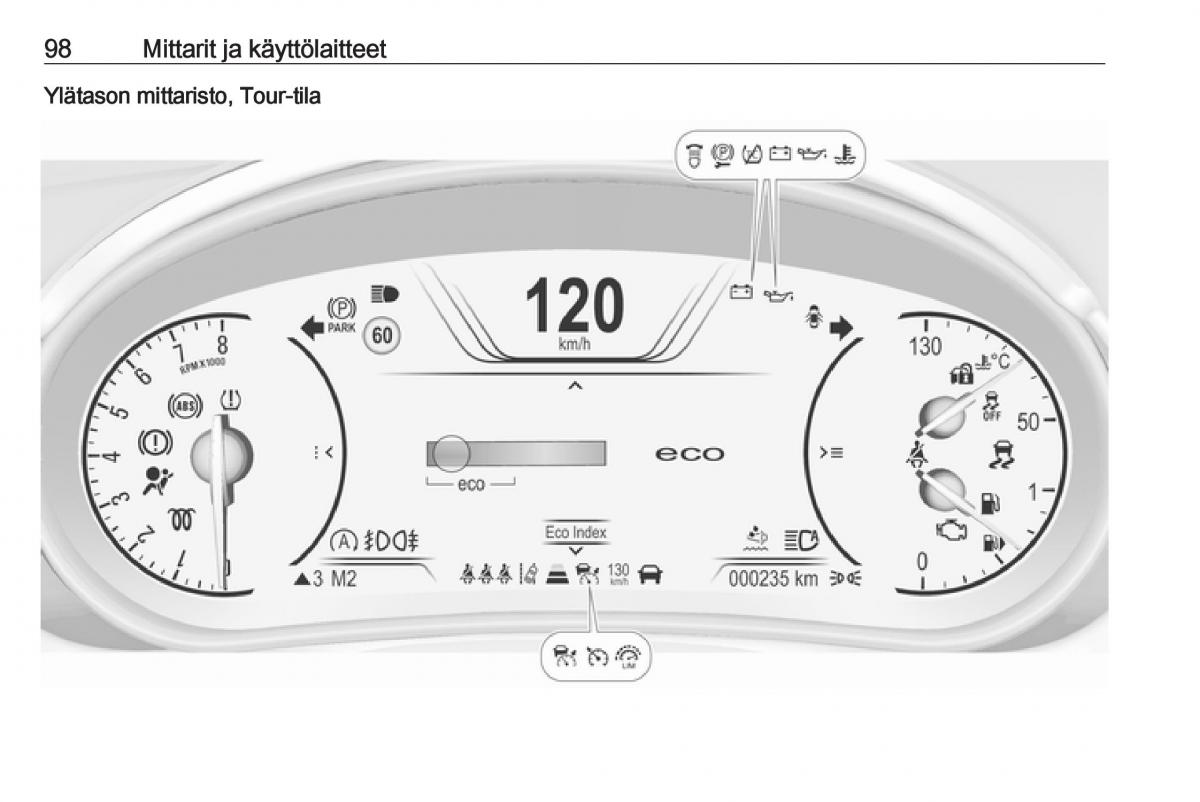 Opel Insignia A omistajan kasikirja / page 100