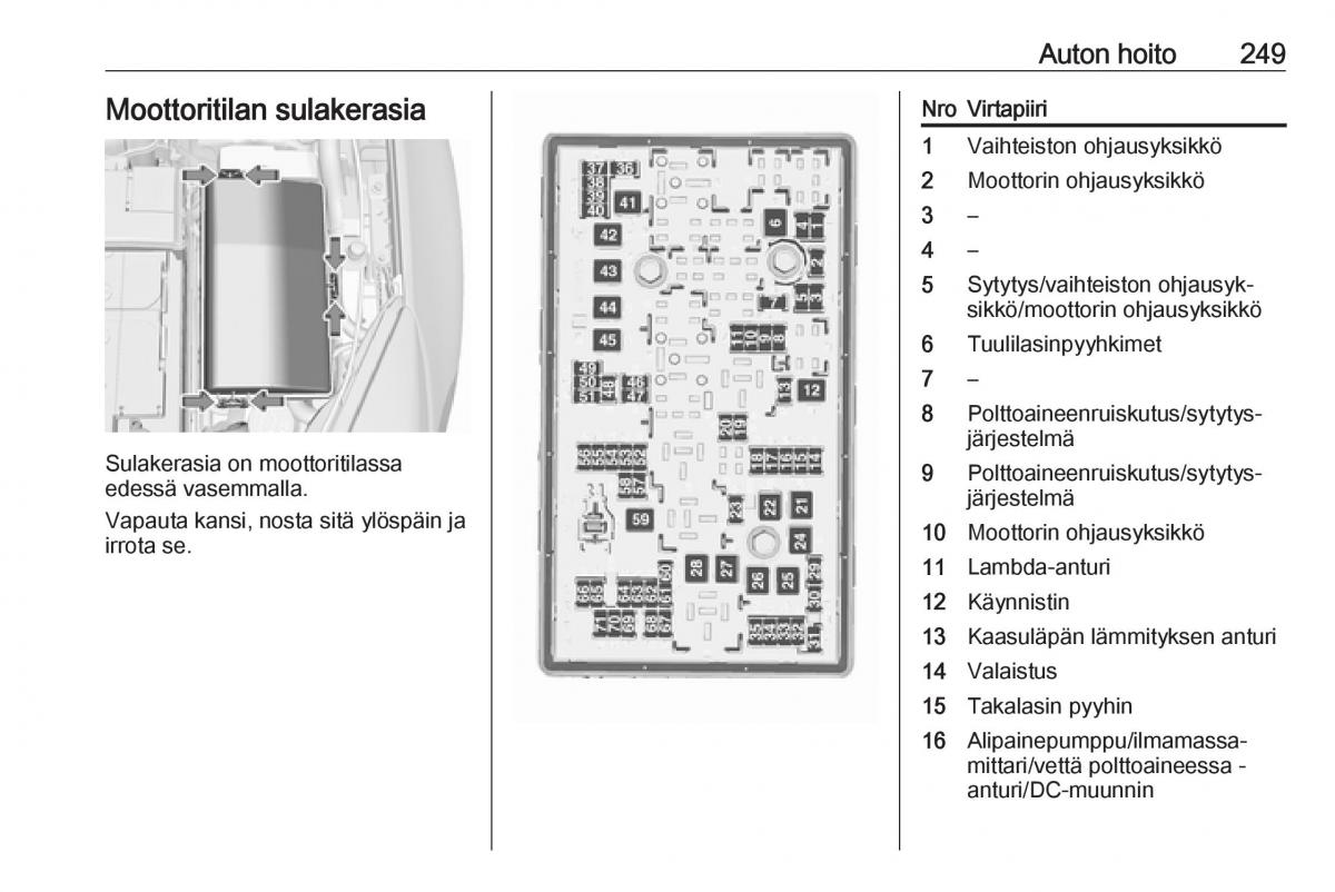 Opel Insignia A omistajan kasikirja / page 251