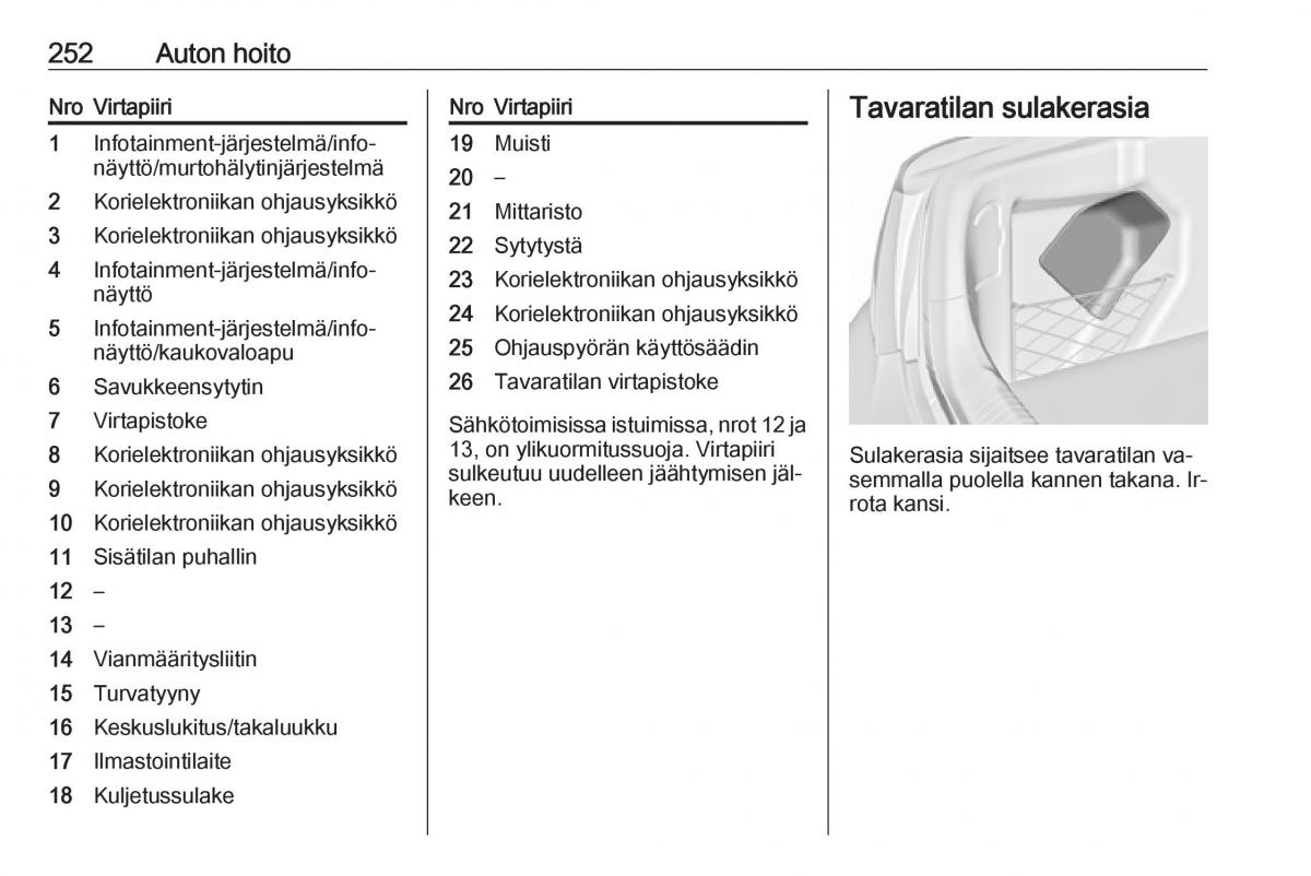 Opel Insignia A omistajan kasikirja / page 254