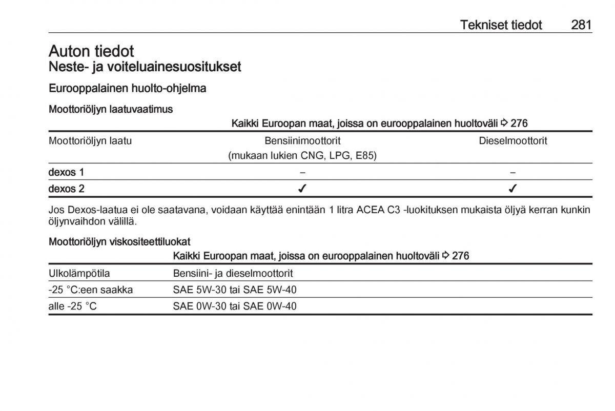 Opel Insignia A omistajan kasikirja / page 283