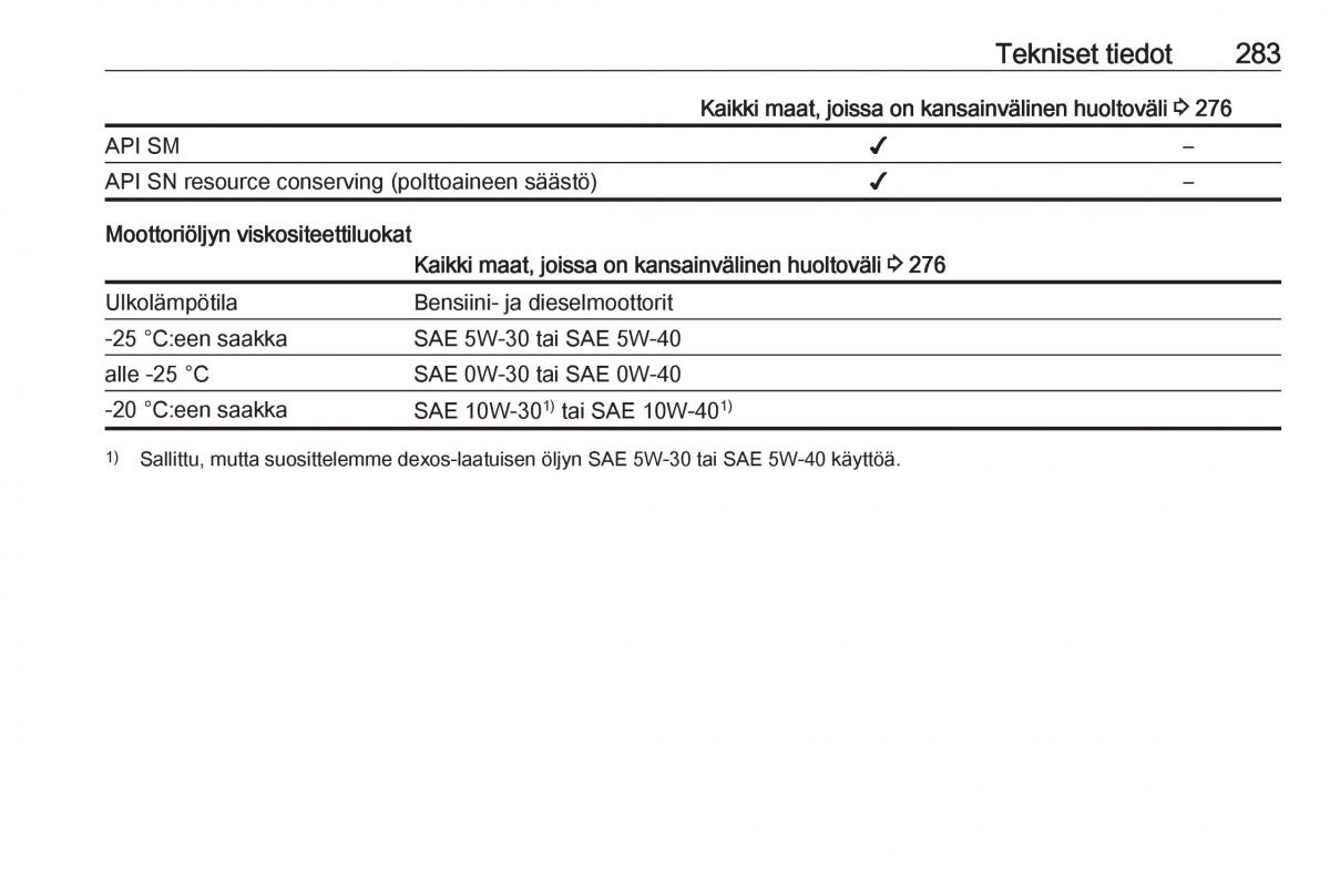 Opel Insignia A omistajan kasikirja / page 285