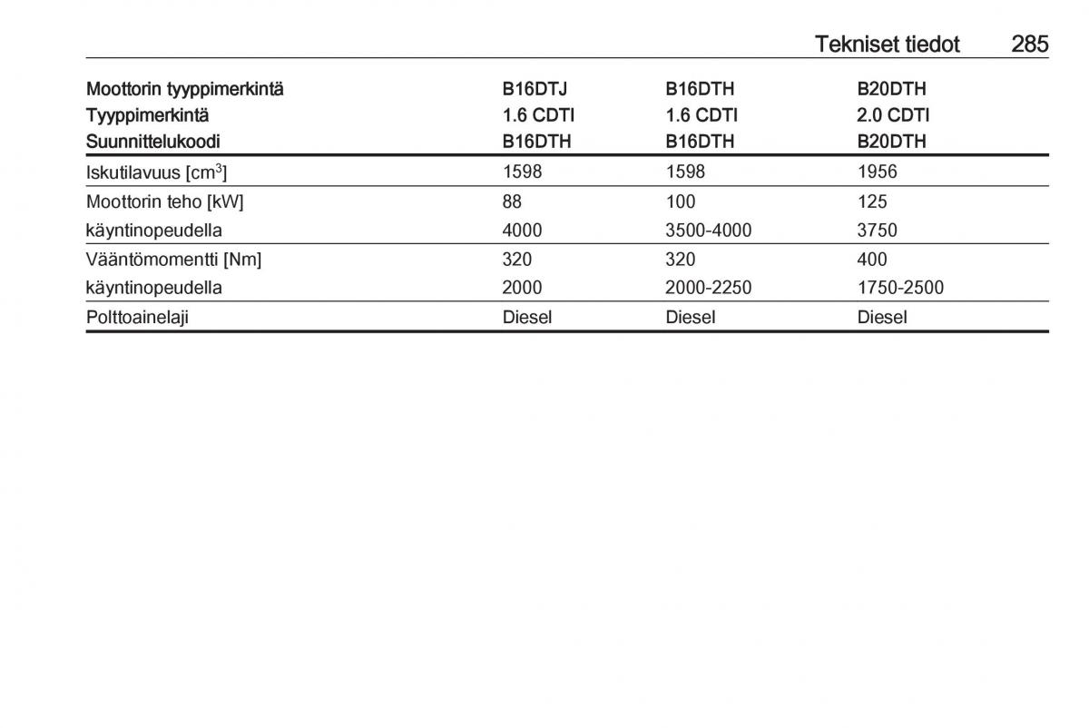 Opel Insignia A omistajan kasikirja / page 287