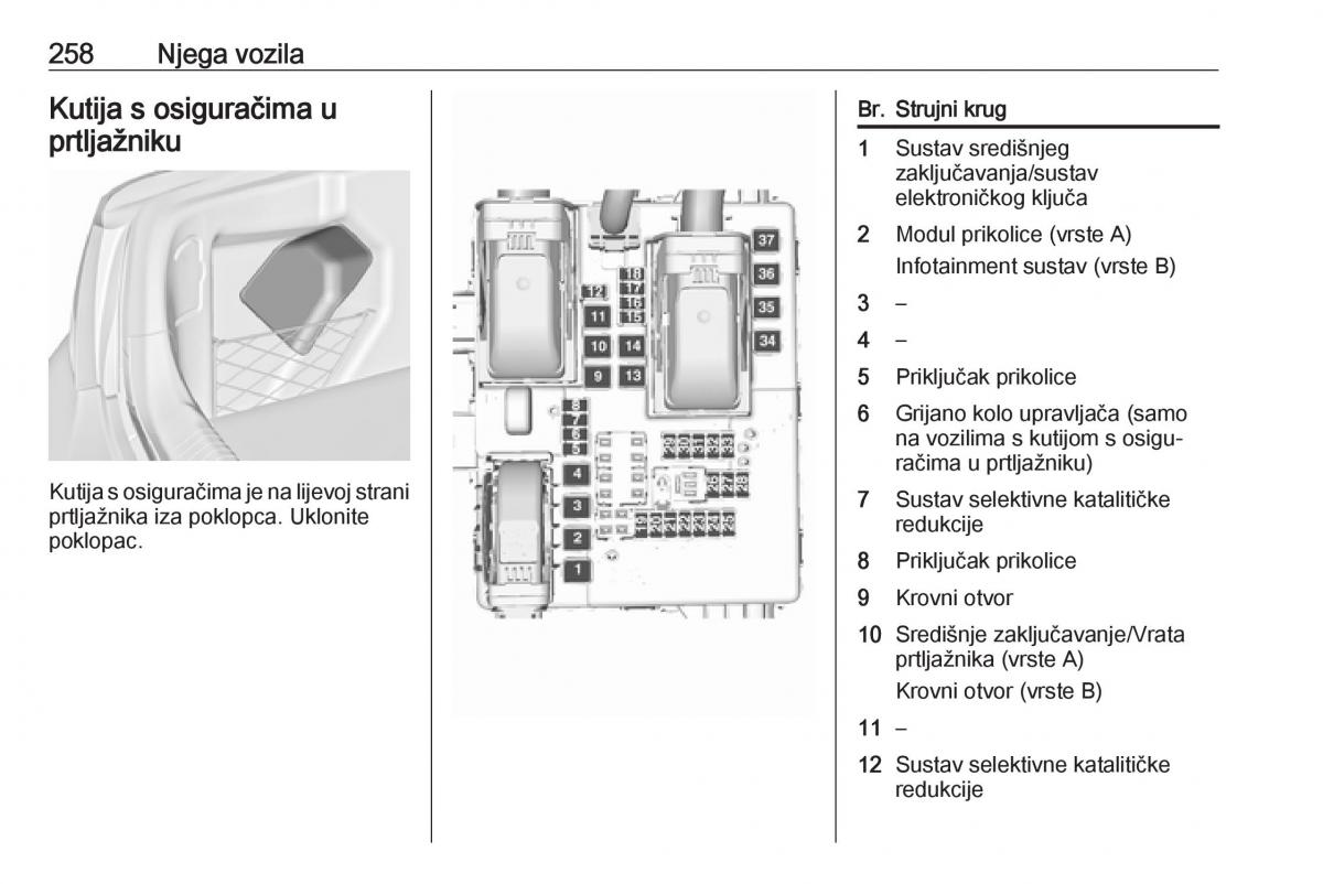 Opel Insignia A vlasnicko uputstvo / page 260