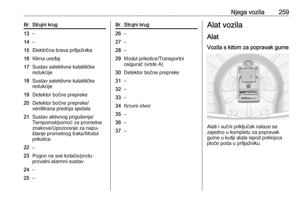 Opel Insignia A vlasnicko uputstvo / page 261