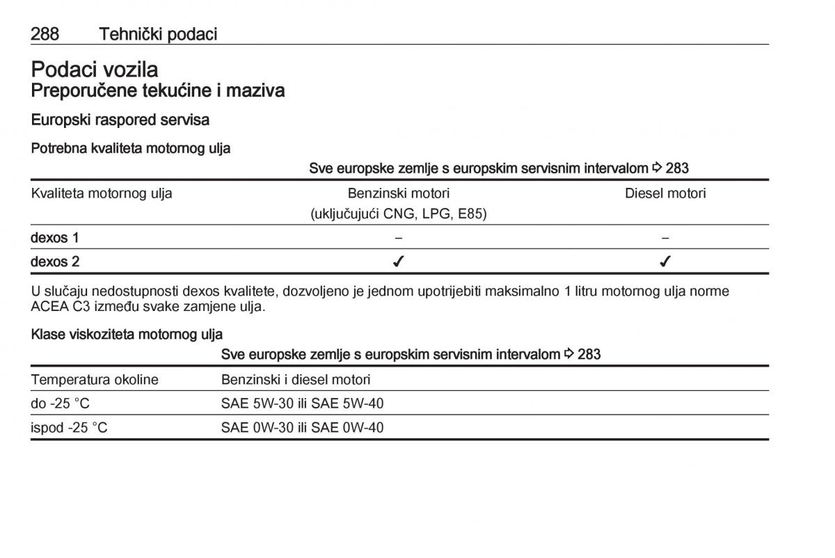 Opel Insignia A vlasnicko uputstvo / page 290