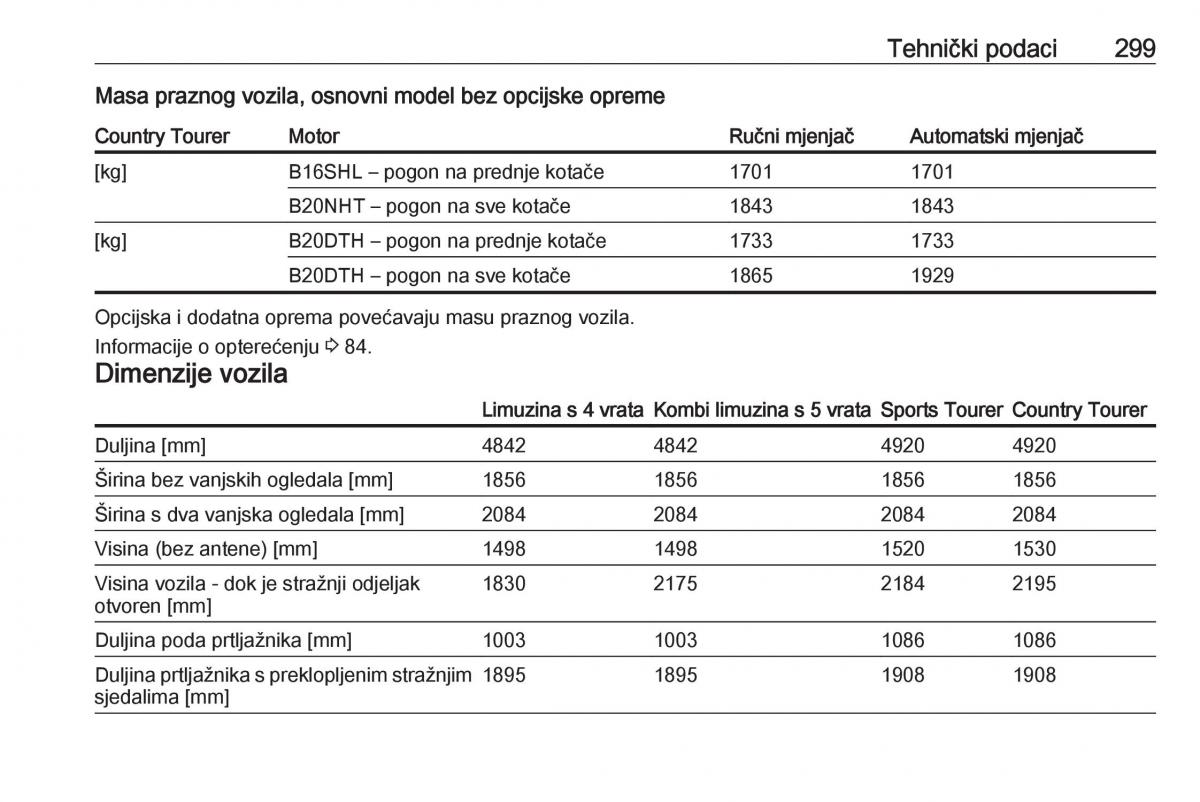 Opel Insignia A vlasnicko uputstvo / page 301