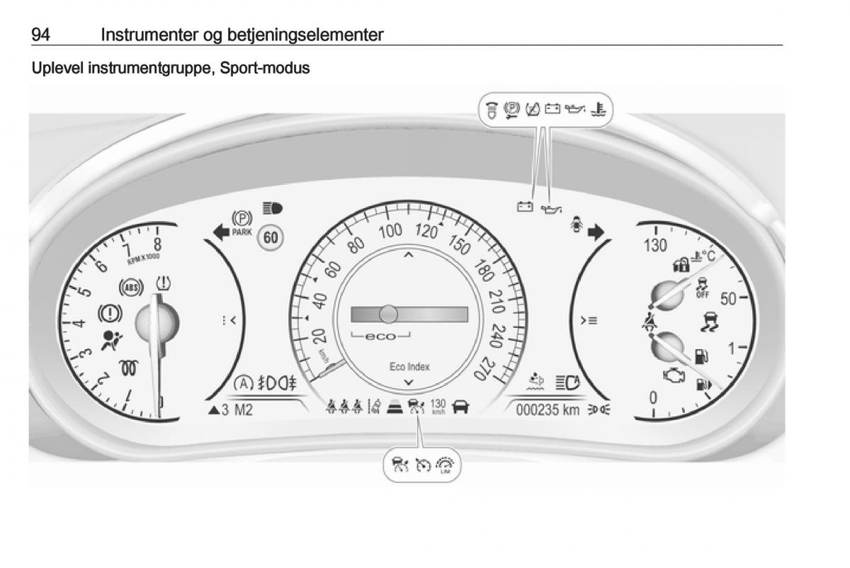 Opel Insignia A bruksanvisningen / page 96