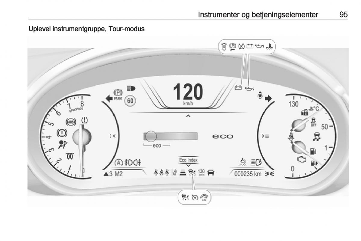 Opel Insignia A bruksanvisningen / page 97