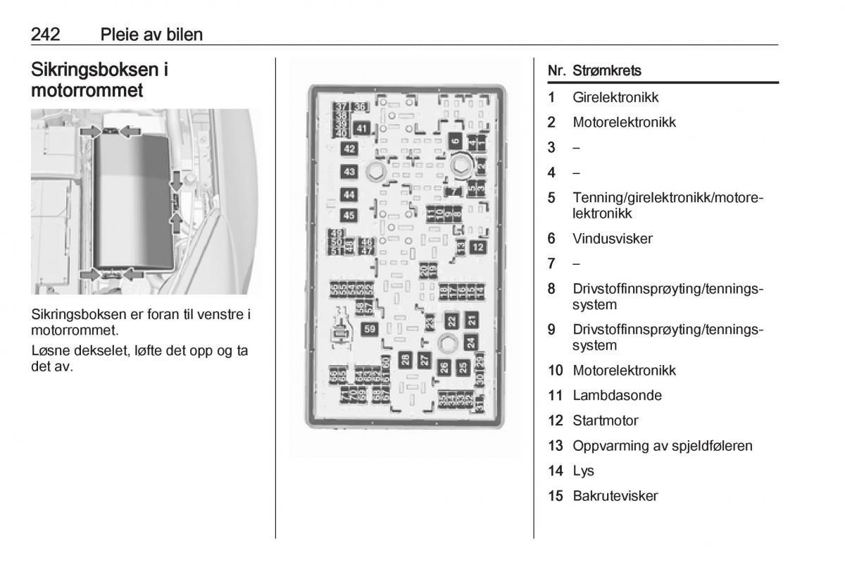 Opel Insignia A bruksanvisningen / page 244