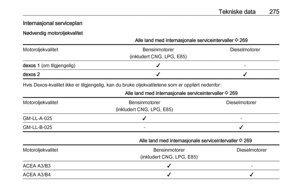 Opel Insignia A bruksanvisningen / page 277