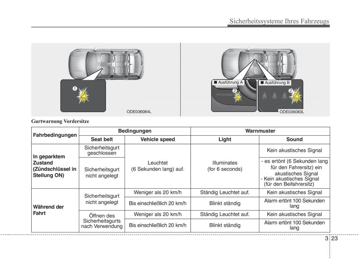 KIA Niro Handbuch / page 57