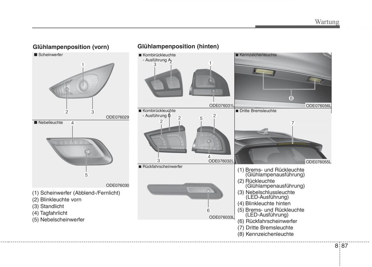 KIA Niro Handbuch / page 576