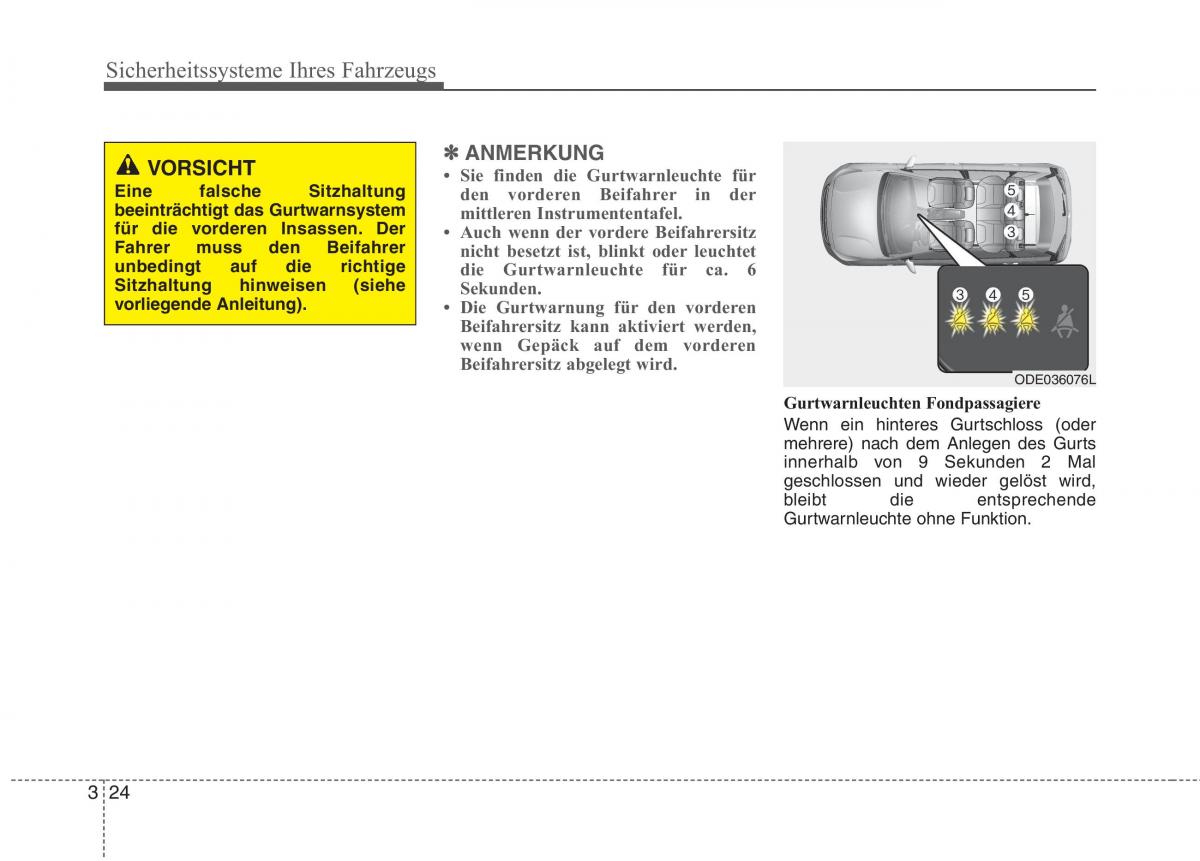 KIA Niro Handbuch / page 58