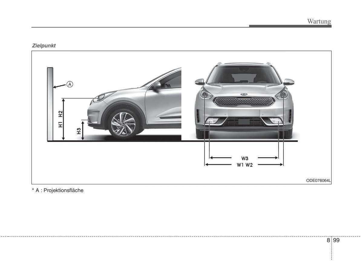 KIA Niro Handbuch / page 588