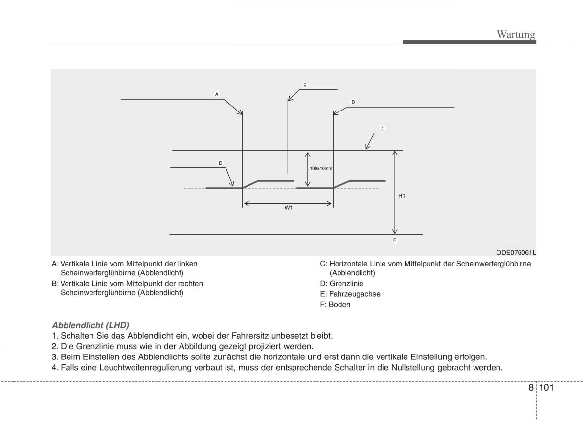 KIA Niro Handbuch / page 590