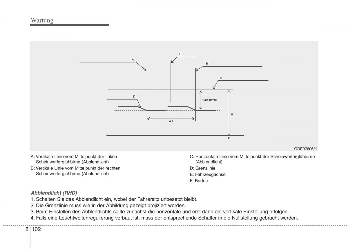 KIA Niro Handbuch / page 591