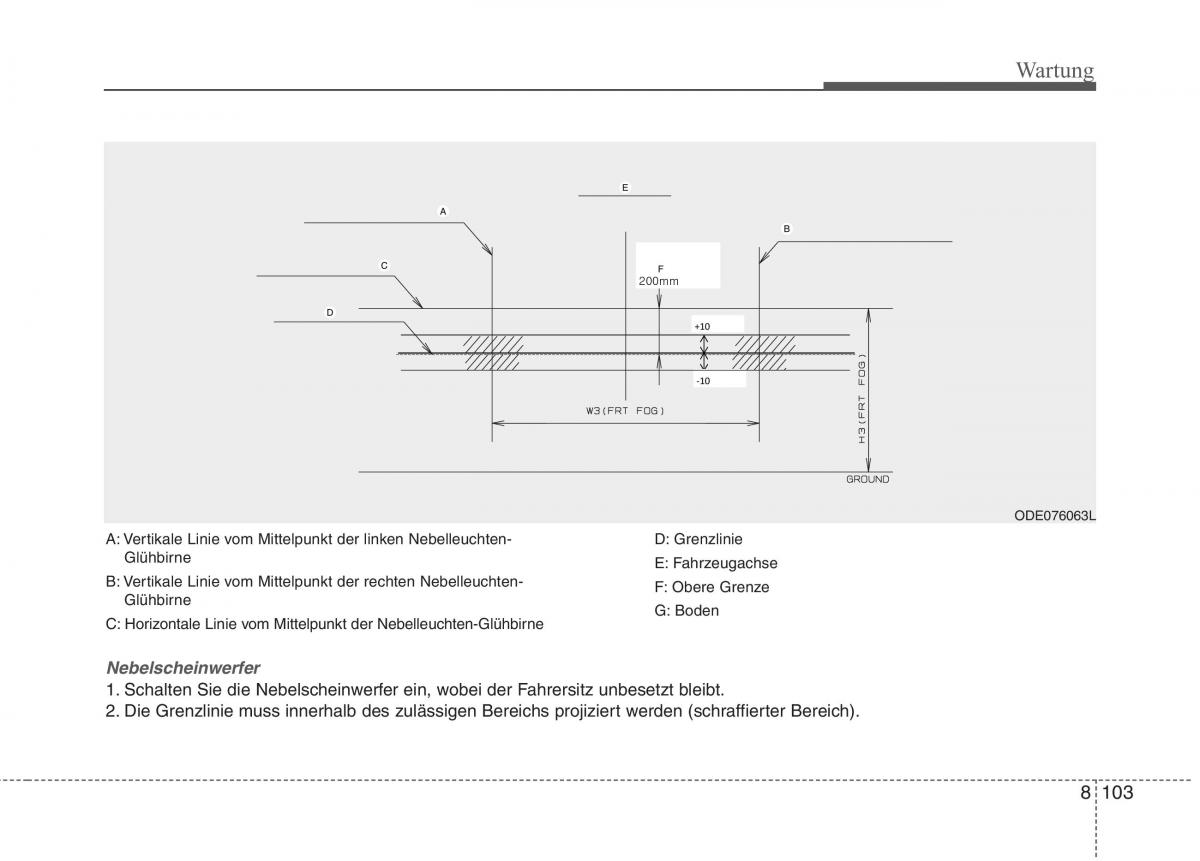 KIA Niro Handbuch / page 592