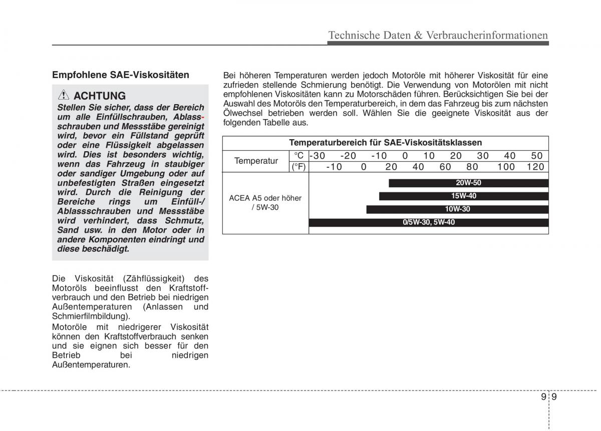 KIA Niro Handbuch / page 614