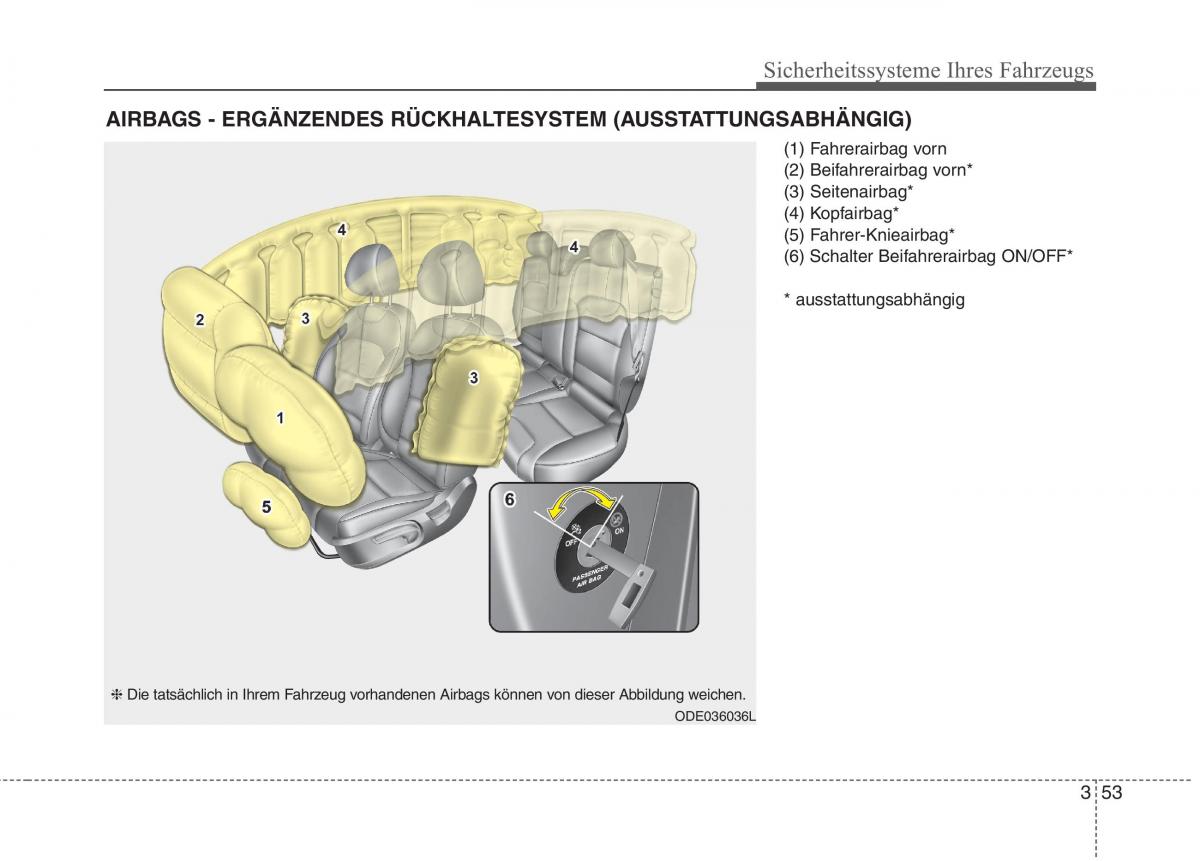 KIA Niro Handbuch / page 87