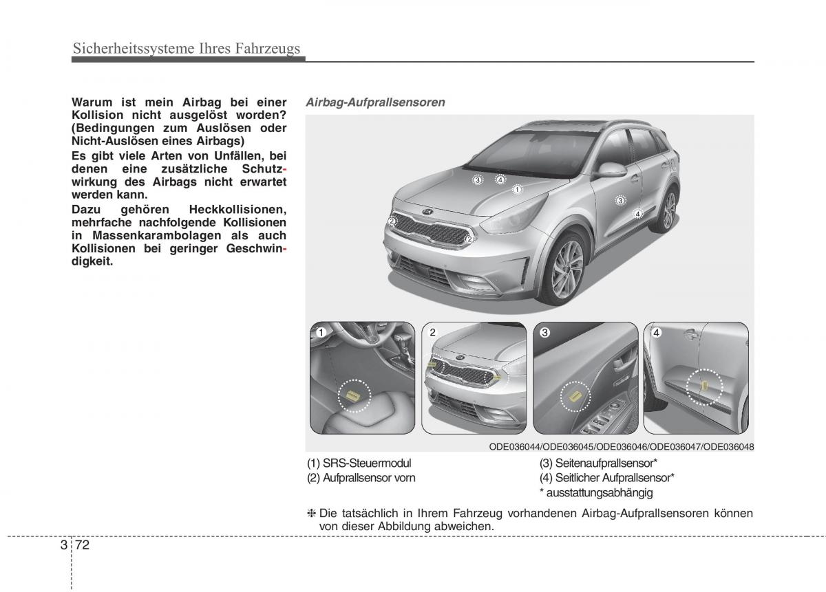 KIA Niro Handbuch / page 106