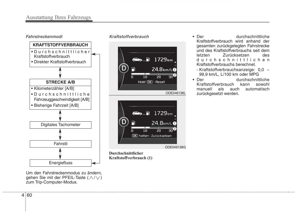 KIA Niro Handbuch / page 172