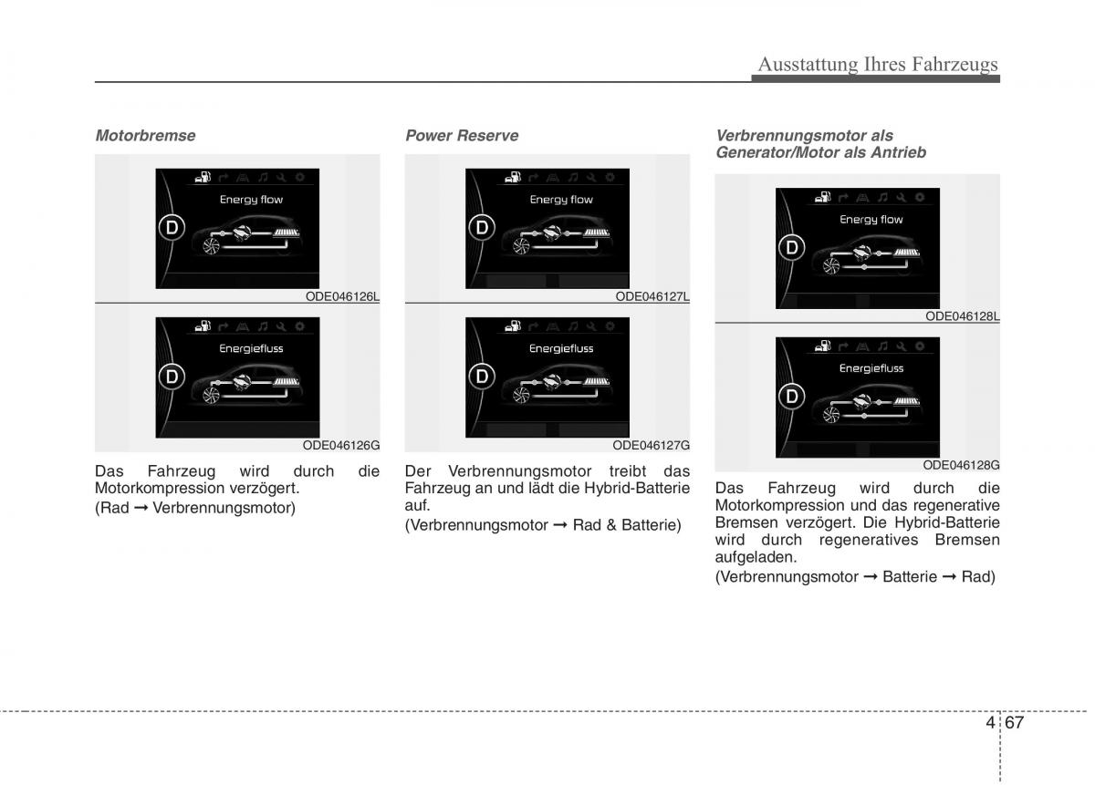 KIA Niro Handbuch / page 179