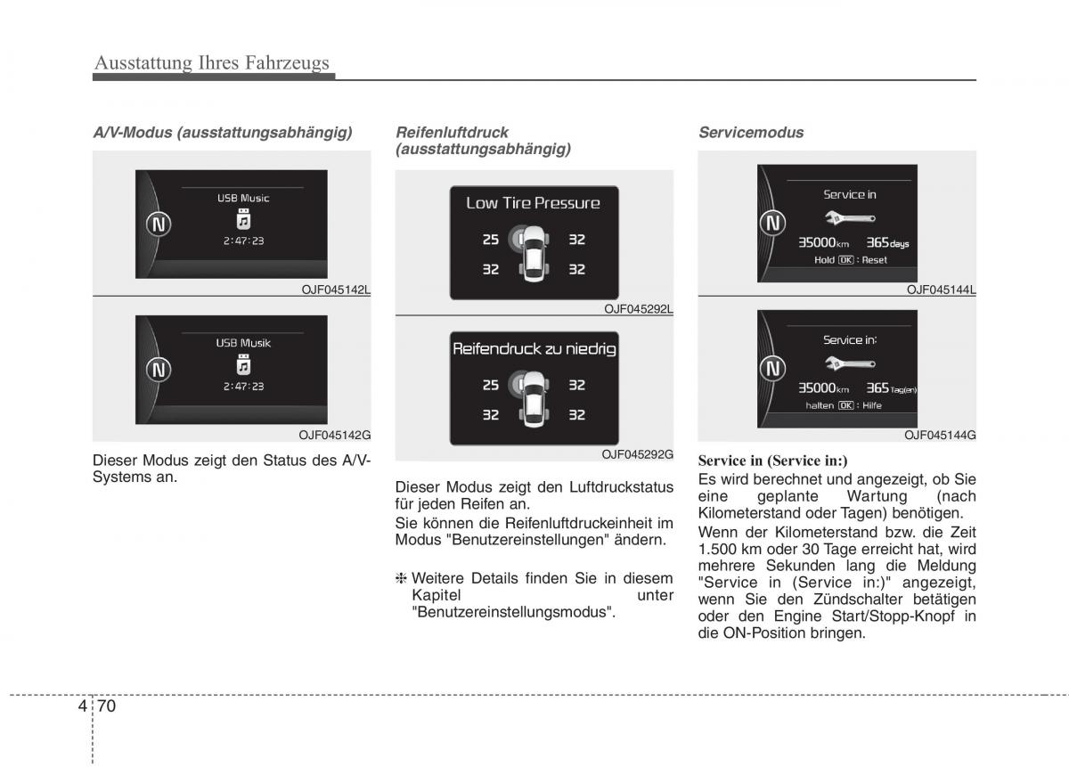 KIA Niro Handbuch / page 182